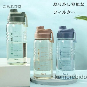 yzY  fB[X LbY Rh~ gѕ֗ ^C}[J[ EH[^[{g ڐt 