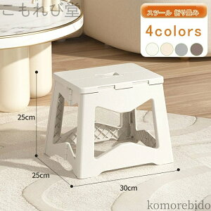 yzSbNt wȂ ܂ Ԏ[  vX`bN `FA | ݑ ֎q Xebv lp qp k RpNg