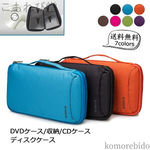 yzCDP[X fBXNP[X 64[\ h CD  ^ e ی ֗ RpNg   s 