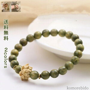 yzr r @ [^X  ؐ VRؐ Βh Βh fB[X Y  ANZT[ YuXbg