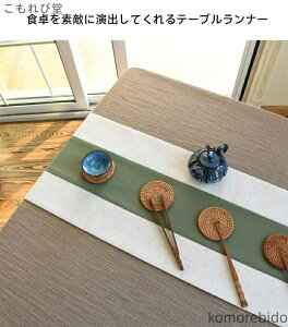 yze[ui[ǂɏă^yXg[ƂĎg HɃe[ui[̂炵 e[