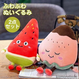 yzʂ  p[eB[  v[g ObY ʂ Cx   ObY  