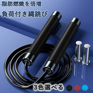 yz_CGbg g[jOp {NVO lp ꒵ wr[[v A~jE ׃EFCg