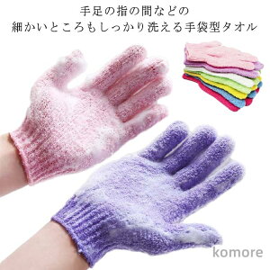 yzC oXO[u Xgbvt Cp {fBEHbV A p pi oX ^I  p