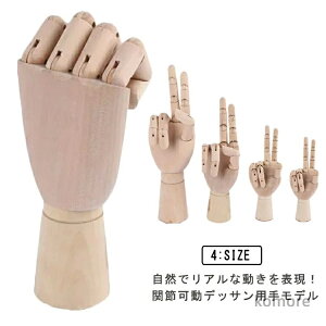 yz E P_ fBXvC }lL  f nh w  fbT E  ֐߉ nhf ؐ