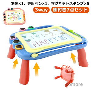 yz΃{[h G`{[h q rt   G{[h j̎q yt j̎q c q Ĉ]