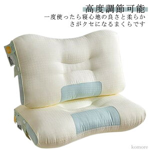 yz zň^   ᔽ Xg[glbN   ܂  ʋC ze Qp x߉\  