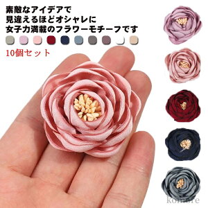 yzo t[`[t Jt 10Zbg t[p[c ~j 3.5cm z  A[eBtBVt[ VNt[