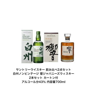 iϔtjTg[ECXL[ B mre[W  Wpj[Yn[j[ ݔ2{Zbg ϔt e700ml BNV JH J[gt AR[43    