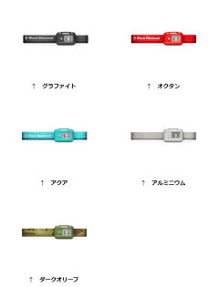 ブラックダイヤモンドアストロ175BD81065ヘッドランプASTRO175