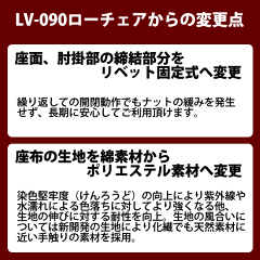 スノーピークチェアLV-091ローチェア(30)【キャンプ/アウトドア用椅子/ソファー】【中央収束タイプ】【収納ケース】【フォールディングチェア】【2015年リニューアル商品】【RCP】