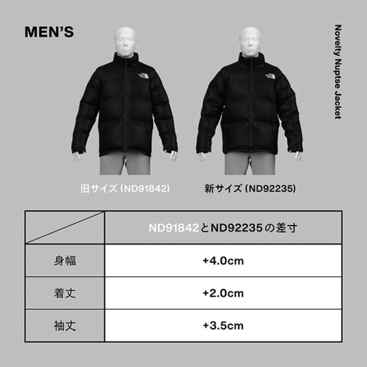 楽天市場】ノースフェイス ノベルティーヌプシジャケット ND92235 メンズ/男性用 ダウン Novelty Nuptse Jacket 2022年秋冬 : アウトドアーズ・コンパス 楽天市場】ノースフェイス ノベルティーヌプシジャケット ND92235 メンズ/男性用 ダウン Novelty Nuptse Jacket 2022年秋冬 : アウトドアーズ・コンパス