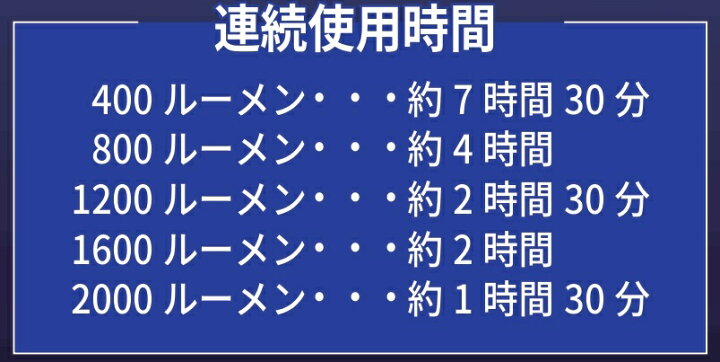 楽天市場】KnightSavior ﾅｲﾄｾｰﾊﾞｰ Bluetooth スピーカー内蔵 充電式 