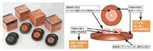 X[GWp 3M CNS xx ubN #120 TCY 90mm×13mm 1 (10)