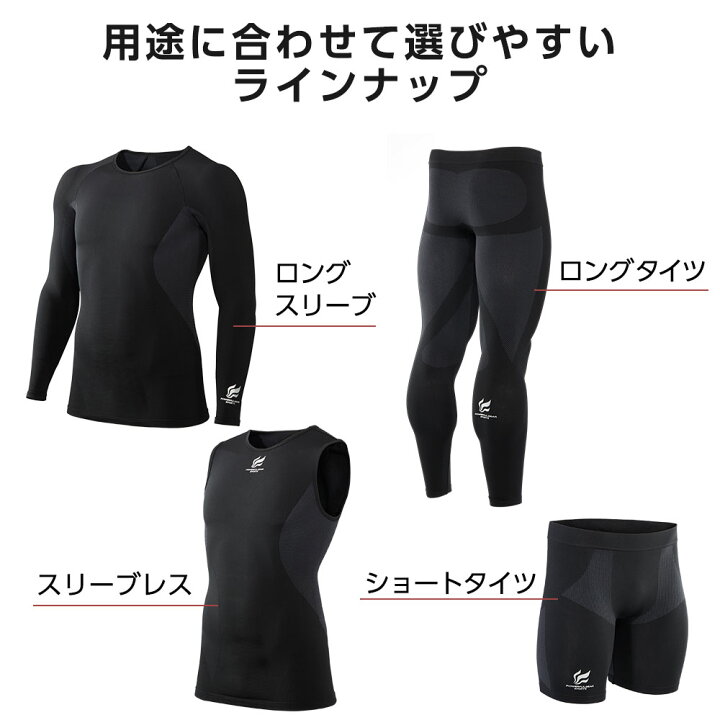 楽天市場】コナミスポーツクラブ パワフルギアスポーツ サポート  