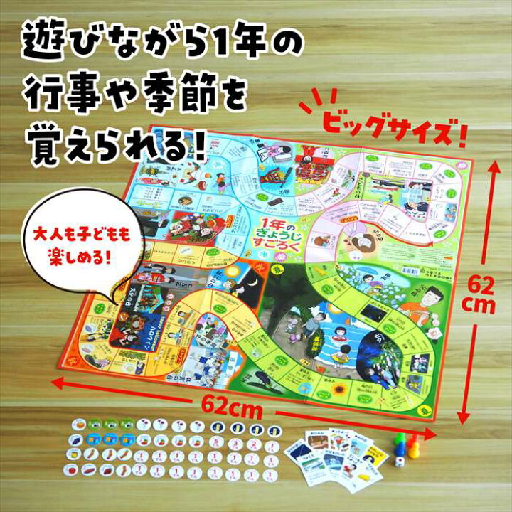 楽天市場 1年のぎょうじすごろく 双六 スゴロク ボードゲーム オモチャ パーティ ファミリー アーテック 2661 やるcan