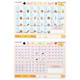 楽天市場 アルファベット 書き方の通販