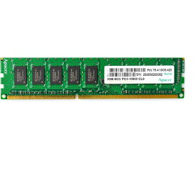 【沖縄・離島配送不可】メモリ HPサーバ ワークステーション PC3L-12800 DDR3 ECC RDIMM 4GB DDR3L低電圧タイプ グリーンハウス GH-SV1600RHAL-4G