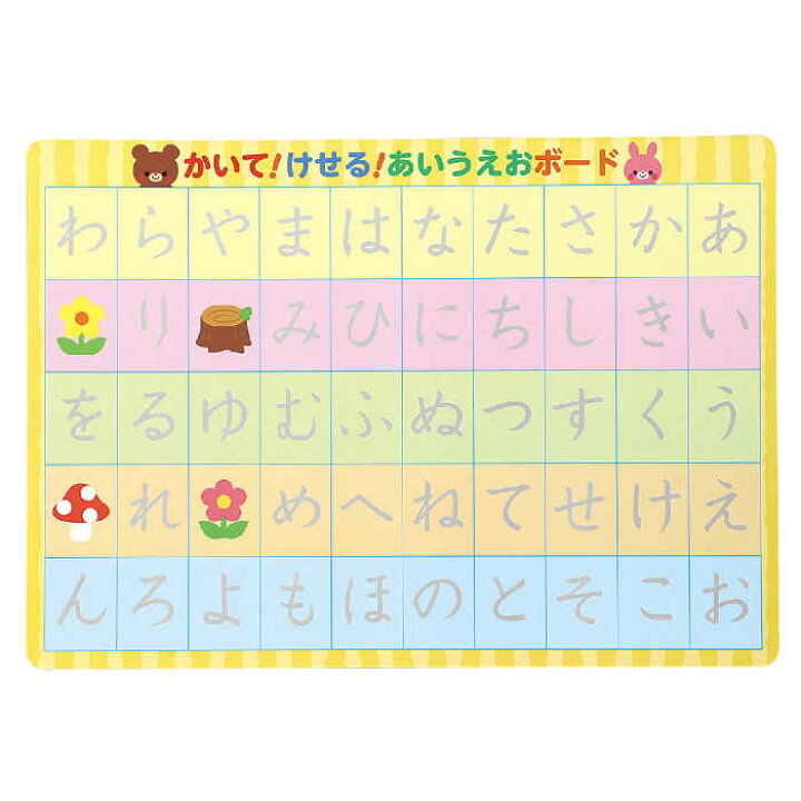 楽天市場 かいてけせる あいうえお練習ボード ひらがな 平仮名 練習 学習 勉強 知育玩具 書いて消せる お絵描き おもちゃ オモチャ 誕生日 プレゼント ギフト 贈り物 アーテック 7273 やるcan