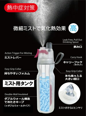 【あす楽】ドリンクミストミストクーラー専用タンク搭載スポーツボトルマジクール大作商事DM*W1-**