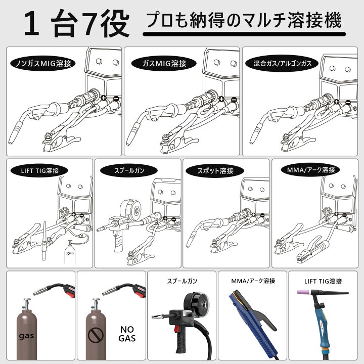 楽天市場】GZ GUOZHI 溶接機 半自動 100v 200V 兼用 205A アルミ溶接機 
