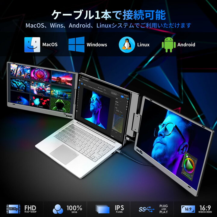 楽天市場】【2025新登場】ROADOM モバイルモニター 14インチ トリプル 