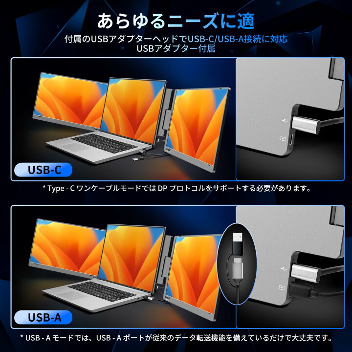 楽天市場】【2025新登場】ROADOM モバイルモニター 14インチ トリプル 