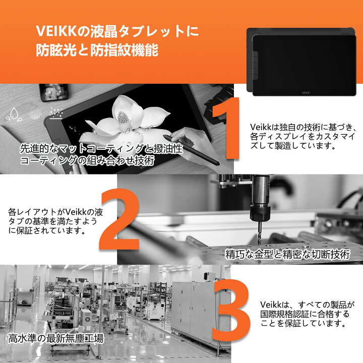 楽天市場】VEIKK Studio 16 液タブ 15.6インチ 液晶タブレット 16K筆圧 