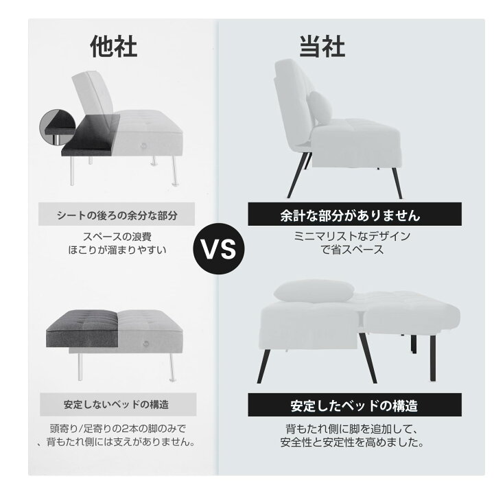 楽天市場】ComHoma ソファーベッド ソファベッド コーデュロイ カウチ  