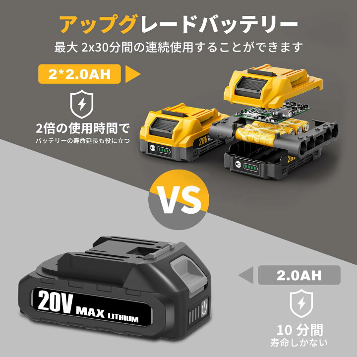 楽天市場】Alloyman 耕運機 家庭用 充電式耕うん機 【2026新登場】2個 