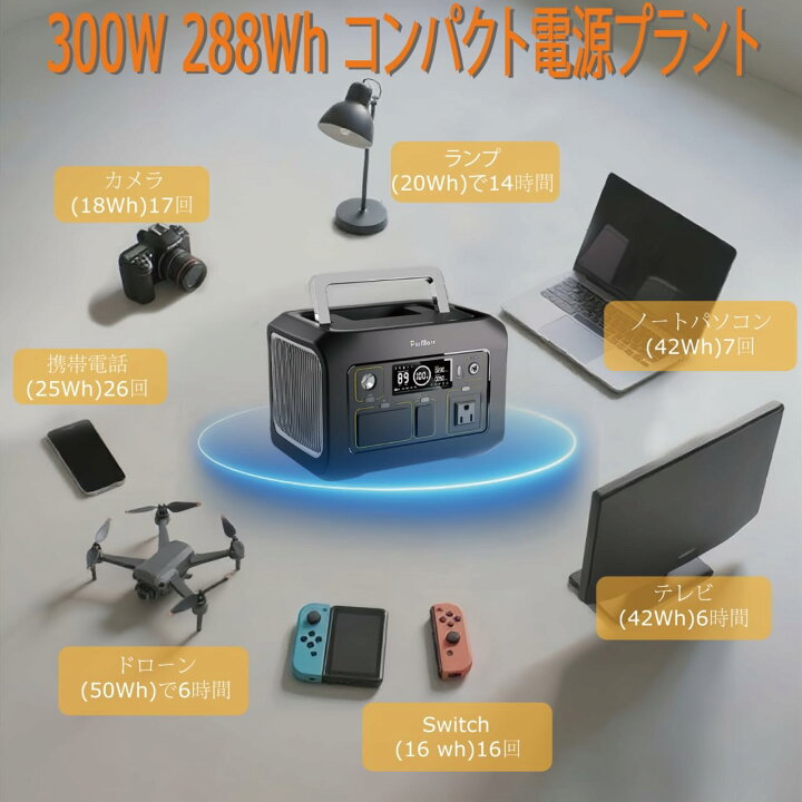 楽天市場】PurMars ポータブル電源 300 w (500 w ピーク)、288Wh 