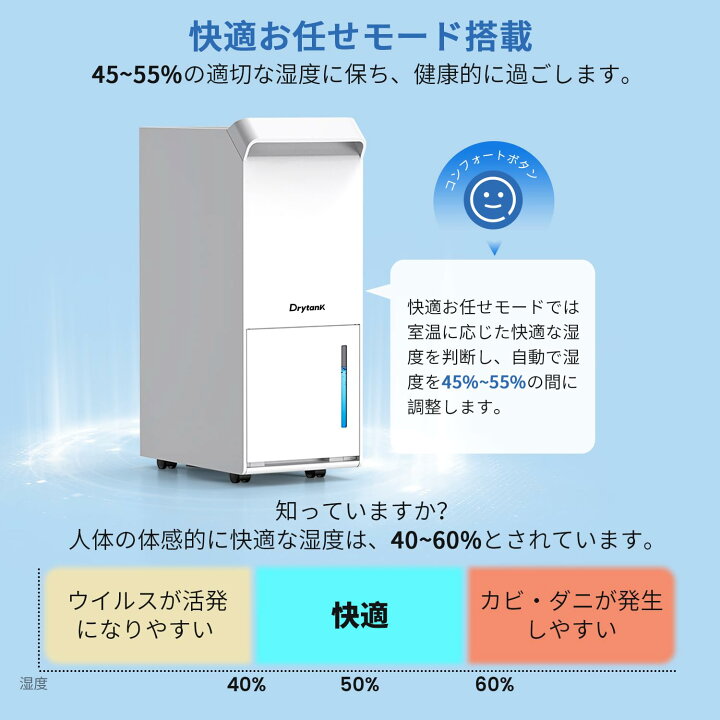 楽天市場】Yurioo 除湿機 コンプレッサー式 業務用 除湿量30L/日 衣類 