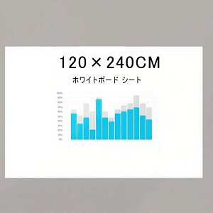 Tenfa zCg{[h V[g zCg{[h 唻 }OlbgΉ y  ₷ď₷ Rɍْf [g[N EݑΖEItBXEcEwZEǂ悤Ή 120×