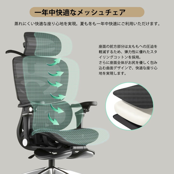 楽天市場】Neriko C7 メッシュ オフィスチェア 椅子 疲れない ワーク 