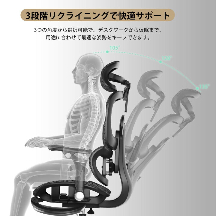 楽天市場】Neriko C7 メッシュ オフィスチェア 椅子 疲れない ワーク 