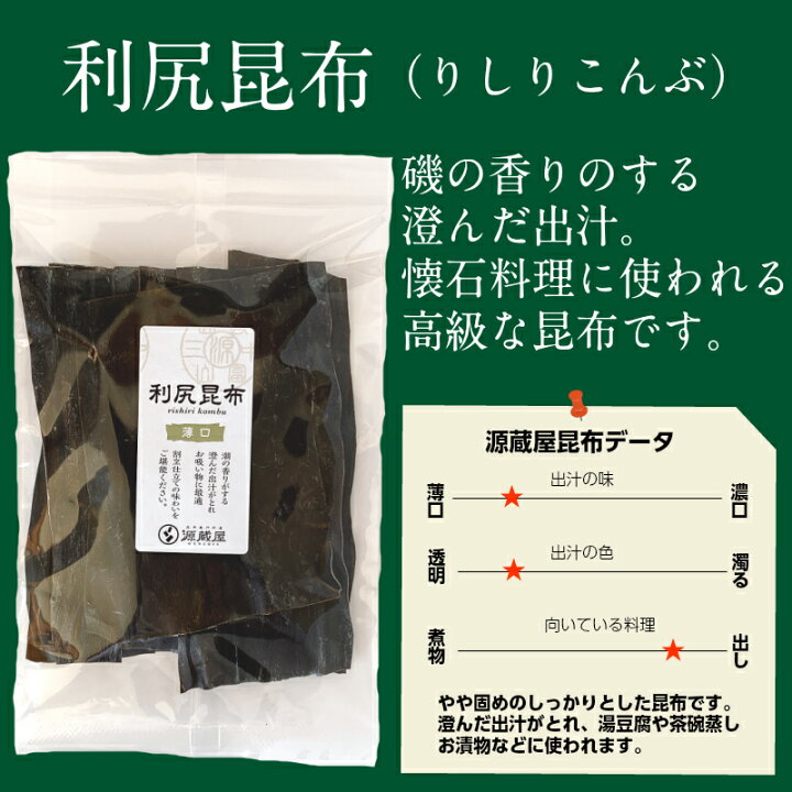 楽天市場】【5％OFFクーポン配布中☆マラソン限定！】[セット]羅臼昆布 