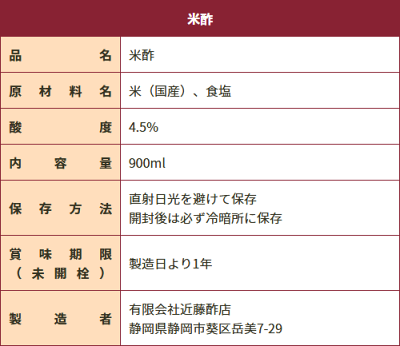 マルヤス印近藤酢店のお酢詰め合わせギフトセット