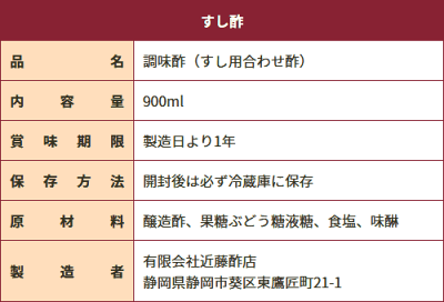 マルヤス印近藤酢店のお酢詰め合わせギフトセット