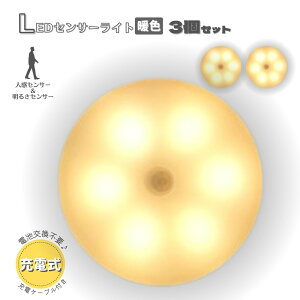 LEDZT[Cg 3 gF lZT[ USB[d   tbg Q _CjO