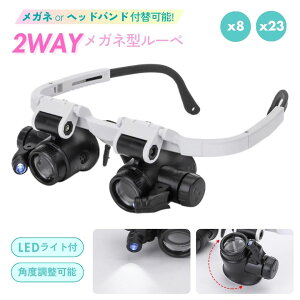 wbh[y Kl[y LED Cgt g勾 ዾ vC ΊӒ g勾 { vf Kl^ [y