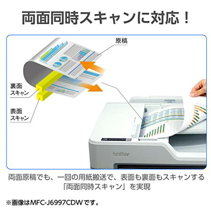 楽天市場】brother ブラザー MFC-J6983CDW J6983CDW プリンター A3 