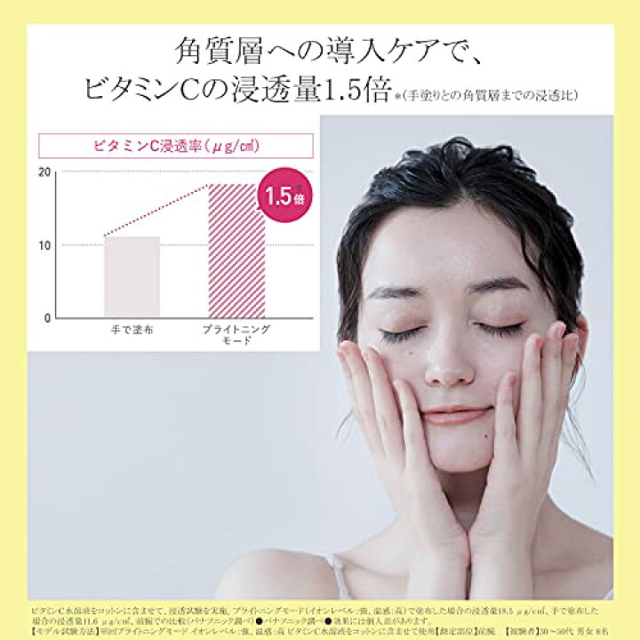楽天市場】パナソニック Panasonic イオン美顔器 EH-ST99-N EH-ST99 N 