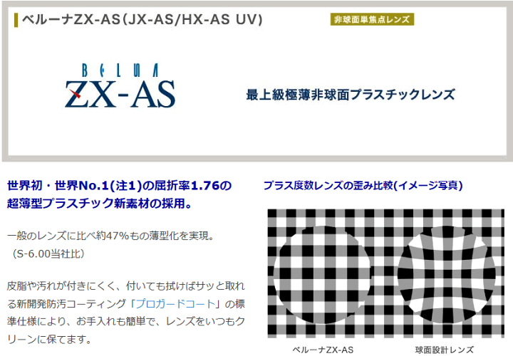 観る用 楽天市場】眼鏡用度付きレンズ1.76非球面 TOKAI ZX-AS 1.76 PGC