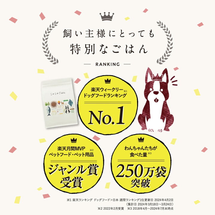 楽天市場】【 公式 】 このこのごはん ドッグフード 全犬種 全年齢 