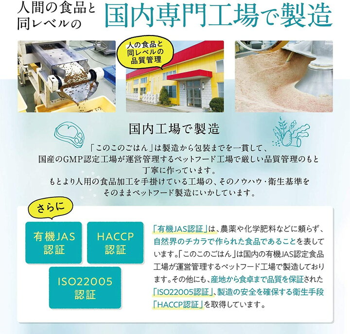 楽天市場】【 公式 】 このこのごはん ドッグフード 全犬種 全年齢 