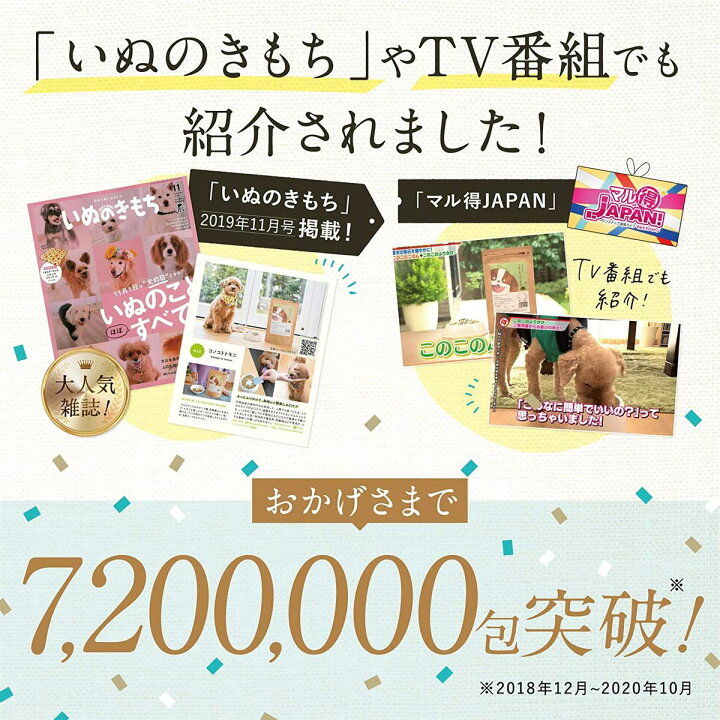 楽天市場 ハミガキ嫌いのわんちゃんに 公式 お口げんき このこのふりかけ 犬用 口臭 サプリ コノコトトモニ 歯茎 歯石 歯周病 デンタル 口内ケア トッピング 国産 無添加 ヒューマングレード この ふりかけ このこ 犬 シニア 全犬種 オールステージ ケア コノコ