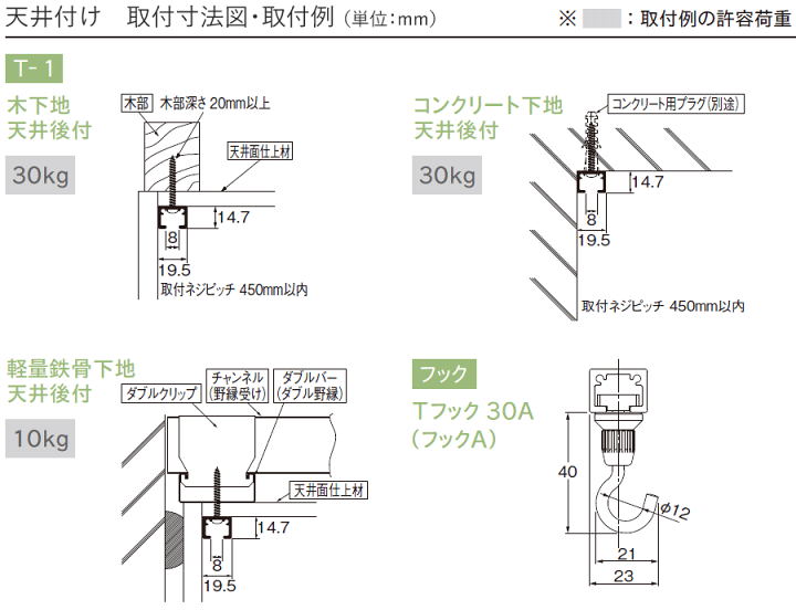 楽天市場】ピクチャーレール toso T-1（T1） 4m レールのみ ナチュラル