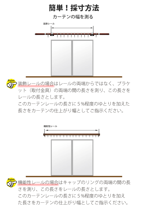 楽天市場】オーダーカーテン 2倍ヒダ 3ツ山 レースカーテン 日本