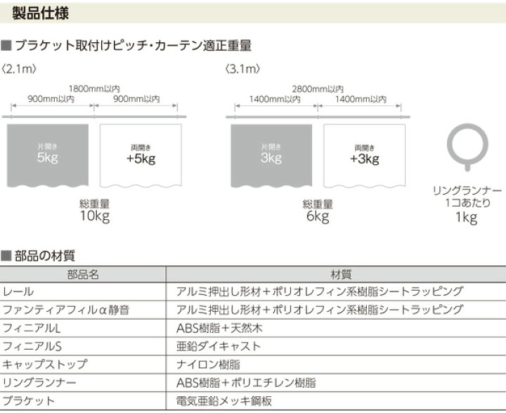 楽天市場】カーテンレール ガレア 3.1m フィニアルS ファンティア 