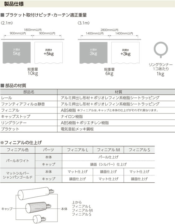 楽天市場】カーテンレール ソファレ 3.1m ファンティアフィル（マット 